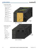 Предварительный просмотр 44 страницы Garmin G1000:Beechcraft Baron 58/G58 User Manual