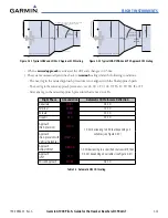 Preview for 83 page of Garmin G1000:Beechcraft Baron 58/G58 User Manual