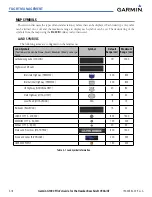 Preview for 164 page of Garmin G1000:Beechcraft Baron 58/G58 User Manual