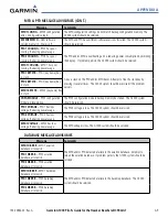 Preview for 497 page of Garmin G1000:Beechcraft Baron 58/G58 User Manual