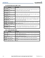 Предварительный просмотр 502 страницы Garmin G1000:Beechcraft Baron 58/G58 User Manual