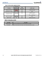 Preview for 510 page of Garmin G1000:Beechcraft Baron 58/G58 User Manual