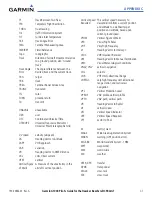 Preview for 521 page of Garmin G1000:Beechcraft Baron 58/G58 User Manual