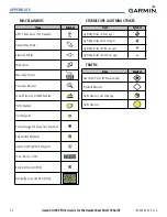 Preview for 530 page of Garmin G1000:Beechcraft Baron 58/G58 User Manual