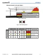 Предварительный просмотр 531 страницы Garmin G1000:Beechcraft Baron 58/G58 User Manual