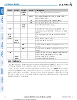 Preview for 26 page of Garmin G2000 Pilot'S Manual