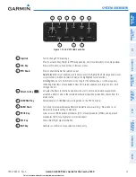 Preview for 27 page of Garmin G2000 Pilot'S Manual