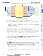 Preview for 95 page of Garmin G2000 Pilot'S Manual