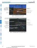 Preview for 190 page of Garmin G2000 Pilot'S Manual