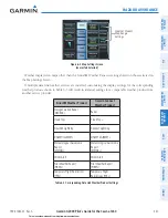 Preview for 355 page of Garmin G2000 Pilot'S Manual