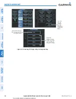 Preview for 380 page of Garmin G2000 Pilot'S Manual