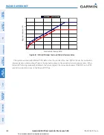 Preview for 422 page of Garmin G2000 Pilot'S Manual