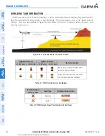 Preview for 426 page of Garmin G2000 Pilot'S Manual