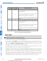 Preview for 442 page of Garmin G2000 Pilot'S Manual