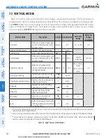 Preview for 458 page of Garmin G2000 Pilot'S Manual