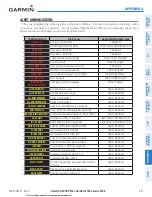 Preview for 565 page of Garmin G2000 Pilot'S Manual