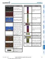 Preview for 569 page of Garmin G2000 Pilot'S Manual