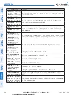 Preview for 574 page of Garmin G2000 Pilot'S Manual