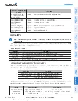 Preview for 585 page of Garmin G2000 Pilot'S Manual