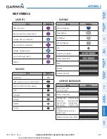 Preview for 613 page of Garmin G2000 Pilot'S Manual