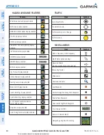Preview for 614 page of Garmin G2000 Pilot'S Manual
