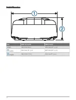 Предварительный просмотр 12 страницы Garmin GMR 18 HD3 Installation Instructions Manual