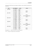 Preview for 5 page of Garmin GNS 400W Maintenance Manual