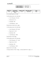 Preview for 60 page of Garmin GNS 400W Maintenance Manual