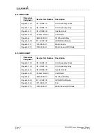 Preview for 104 page of Garmin GNS 400W Maintenance Manual