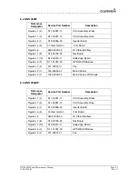 Preview for 105 page of Garmin GNS 400W Maintenance Manual