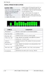 Preview for 70 page of Garmin GPS 175 Pilot'S Manual