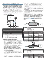 Preview for 4 page of Garmin GPSMAP 702 series Installation Instructions Manual