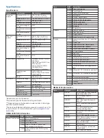 Preview for 6 page of Garmin GPSMAP 702 series Installation Instructions Manual