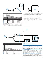 Предварительный просмотр 4 страницы Garmin GPSMAP 751 Installation Instructions Manual