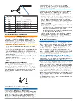 Preview for 3 page of Garmin GPSMAP 76 series Installation Instructions Manual