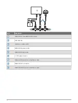 Preview for 10 page of Garmin GPSMAP 9000 Series Installation Instructions Manual