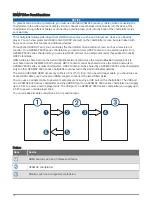 Preview for 16 page of Garmin GPSMAP 9000 Series Installation Instructions Manual