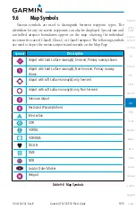 Предварительный просмотр 209 страницы Garmin GTN 750 Pilot'S Manual