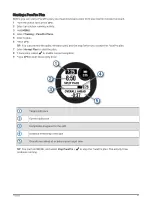 Preview for 49 page of Garmin INSTINCT 2X Owner'S Manual