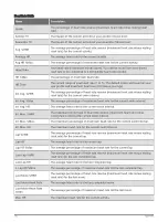 Preview for 110 page of Garmin INSTINCT 2X Owner'S Manual