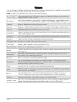 Preview for 9 page of Garmin LILY 2 Owner'S Manual