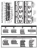 Garmin NavComm SL30 Quick Reference Manual preview