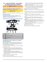 Preview for 3 page of Garmin Pro Series Instructions Manual