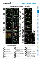 Предварительный просмотр 21 страницы Garmin SOCATA TBM850 Cockpit Reference Manual