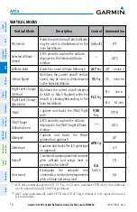 Предварительный просмотр 32 страницы Garmin SOCATA TBM850 Cockpit Reference Manual