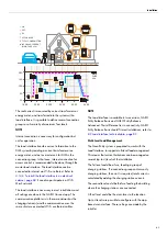 Preview for 63 page of GARO ENTITY PRO Installation And Operations