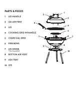 Preview for 3 page of GAS ONE CG-14 Operation Manual