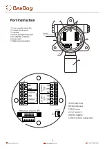 Preview for 6 page of GasDog 41547 Manual