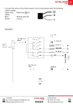 Preview for 23 page of GASLAND chef ES606MS Installation Instructions Manual