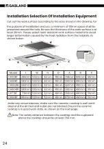 Предварительный просмотр 26 страницы GASLAND CH Series User Manual